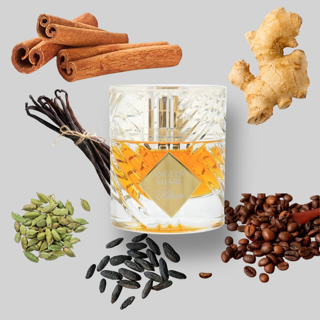 PERFUME KHAMRAH